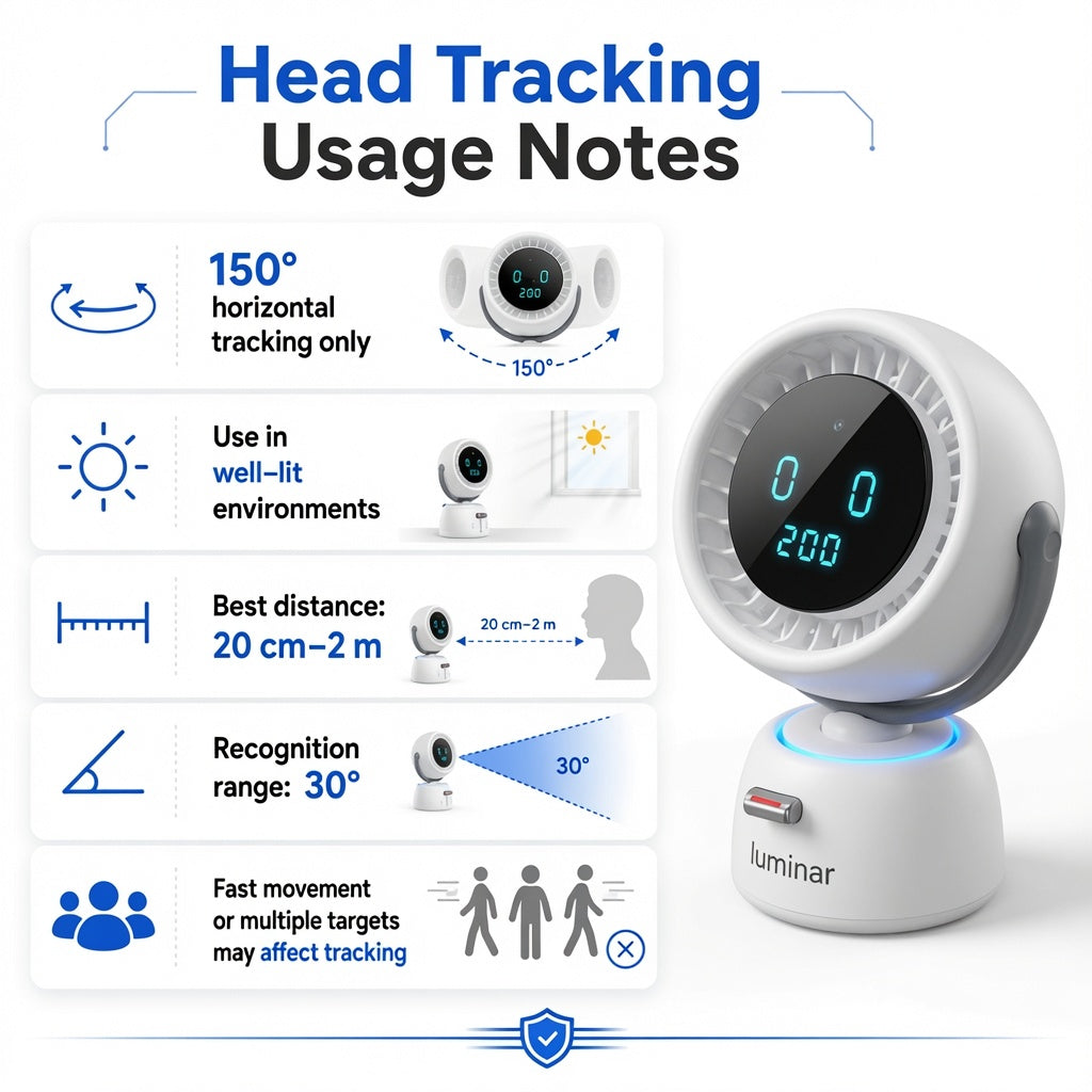 Luminar Head Tracking Fan